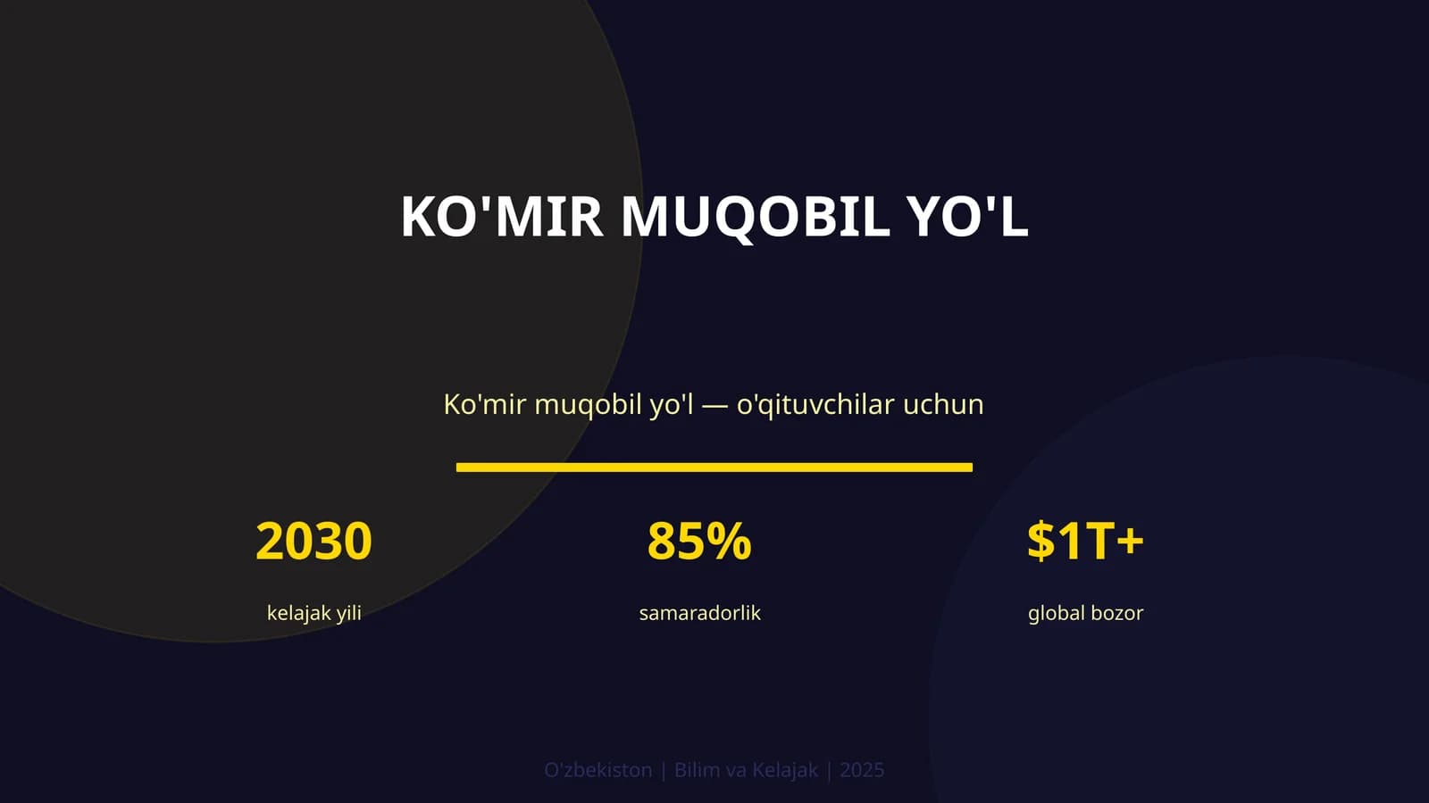 Ko'mir muqobil yo'l