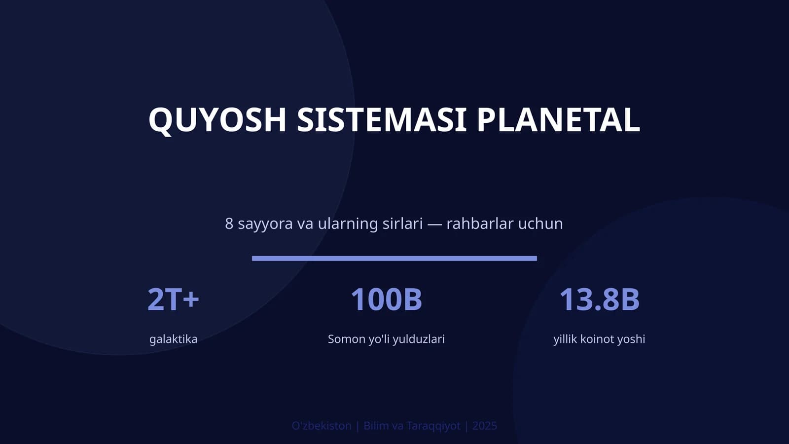Quyosh Sistemas Planetal