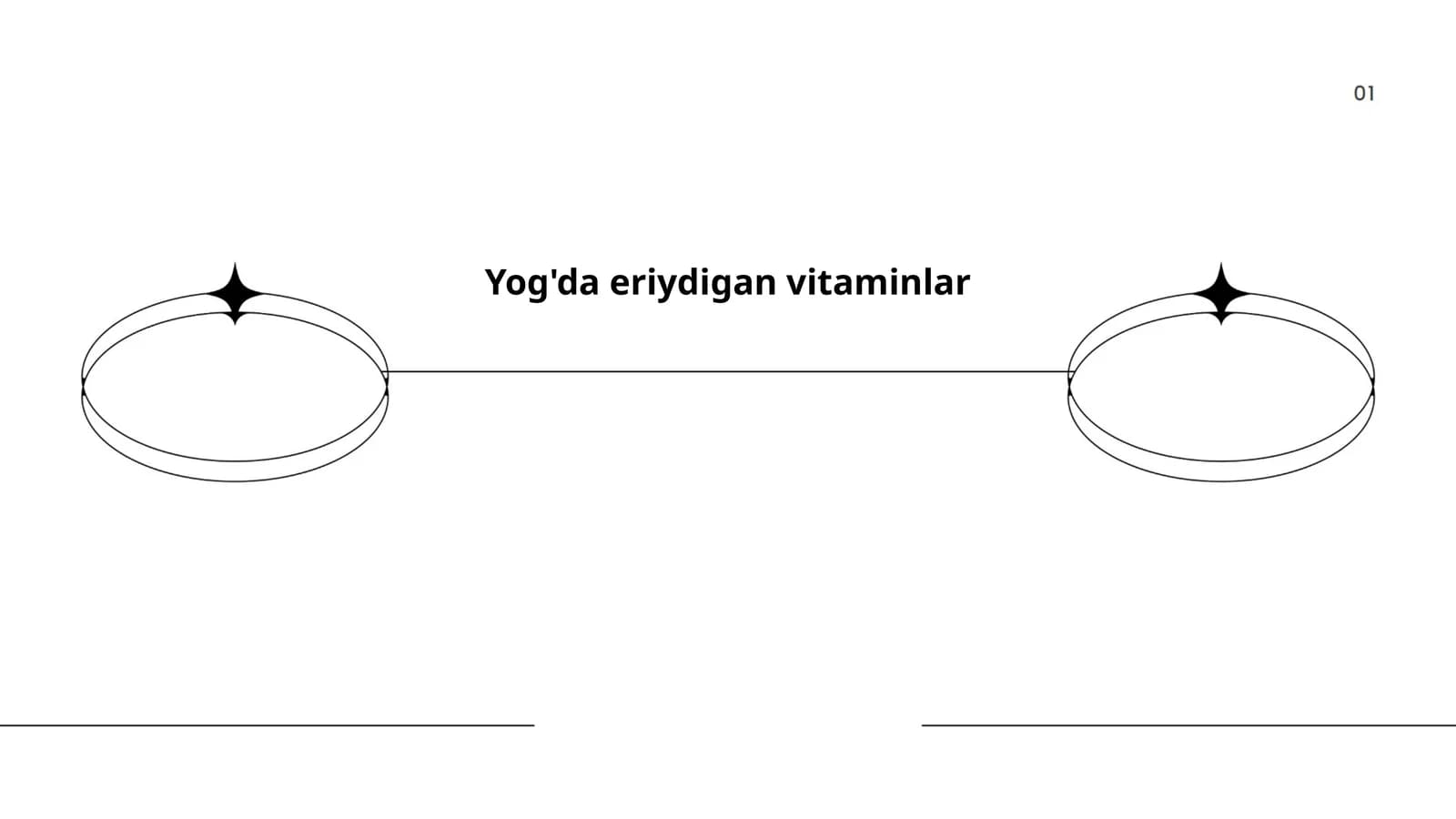 Yog'da eriydigan vitaminlar