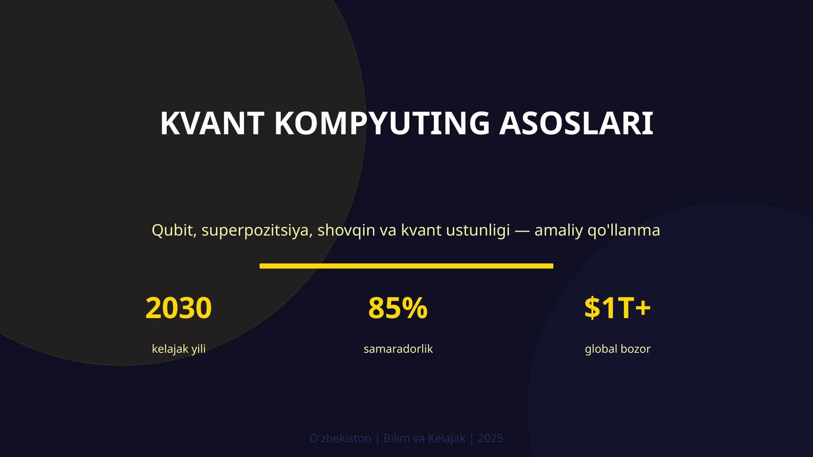 Kvant Kompyuting Asoslari