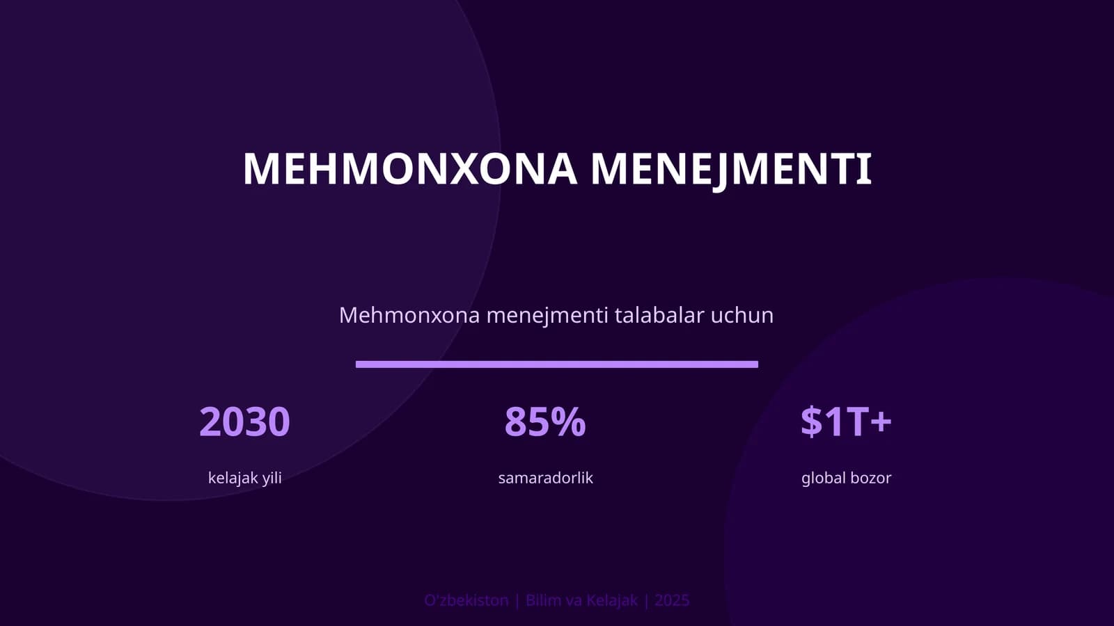 Mehmonxona Menejmenti
