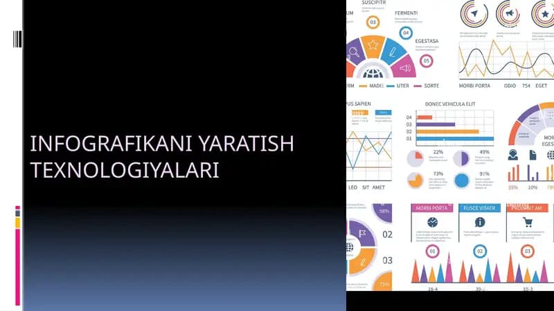 Infografikani yaratish texnologiyalari
