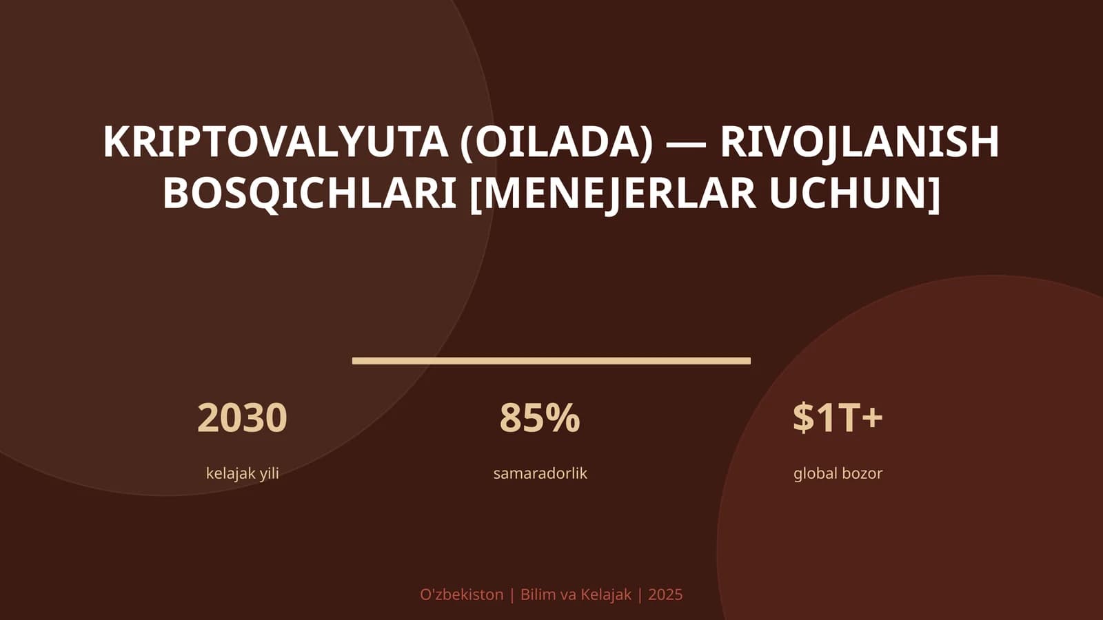 KRIPTOVALYUTA (OILADA) — RIVOJLANISH BOSQICHLARI [MENEJERLAR UCHUN]