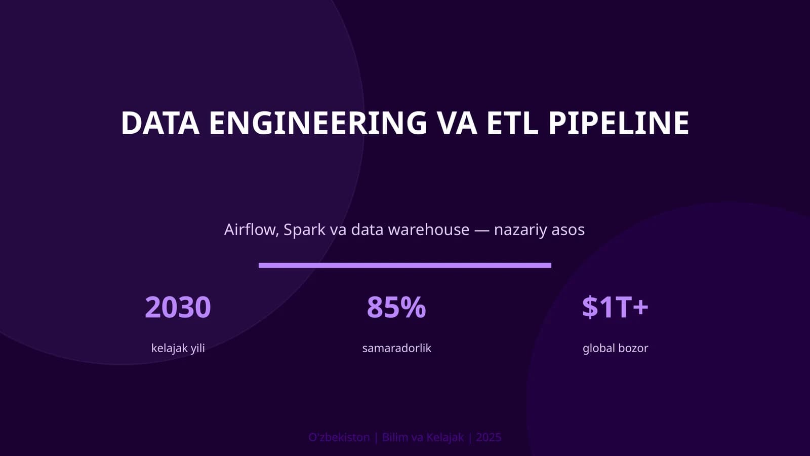 Data Engineering va ETL pipeline