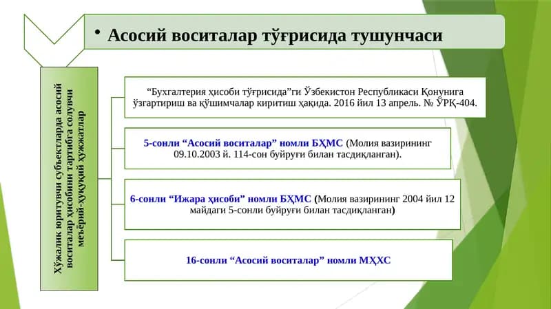 Асосий воситалар
