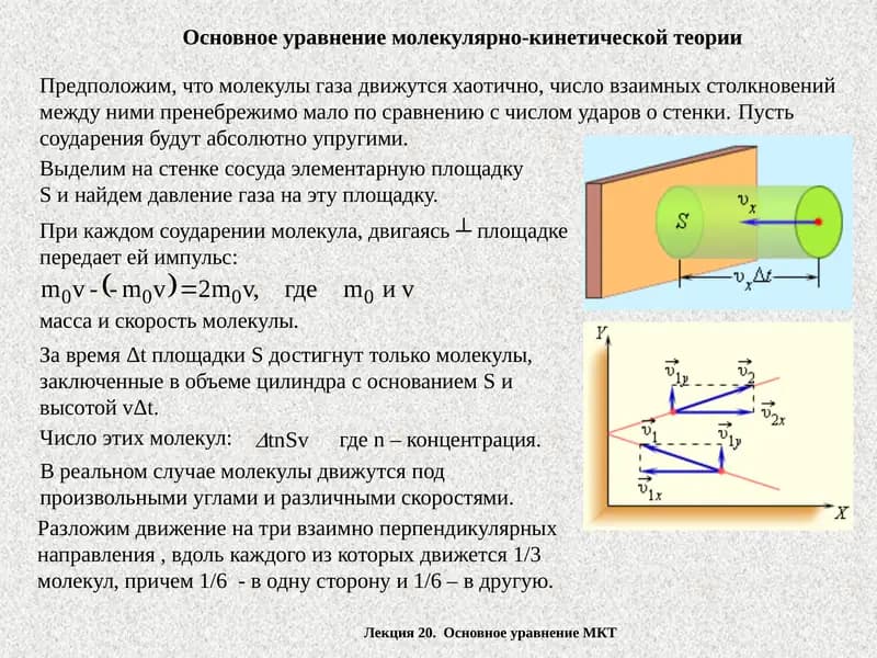 Основное уравнение МКТ