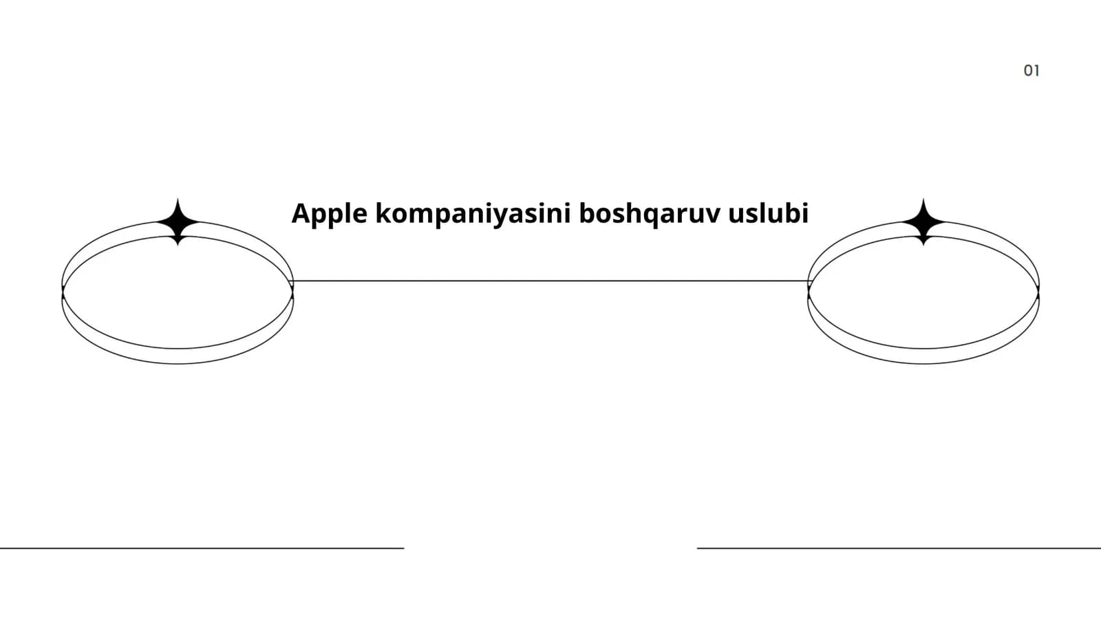 Apple kompaniyasini boshqaruv uslubi