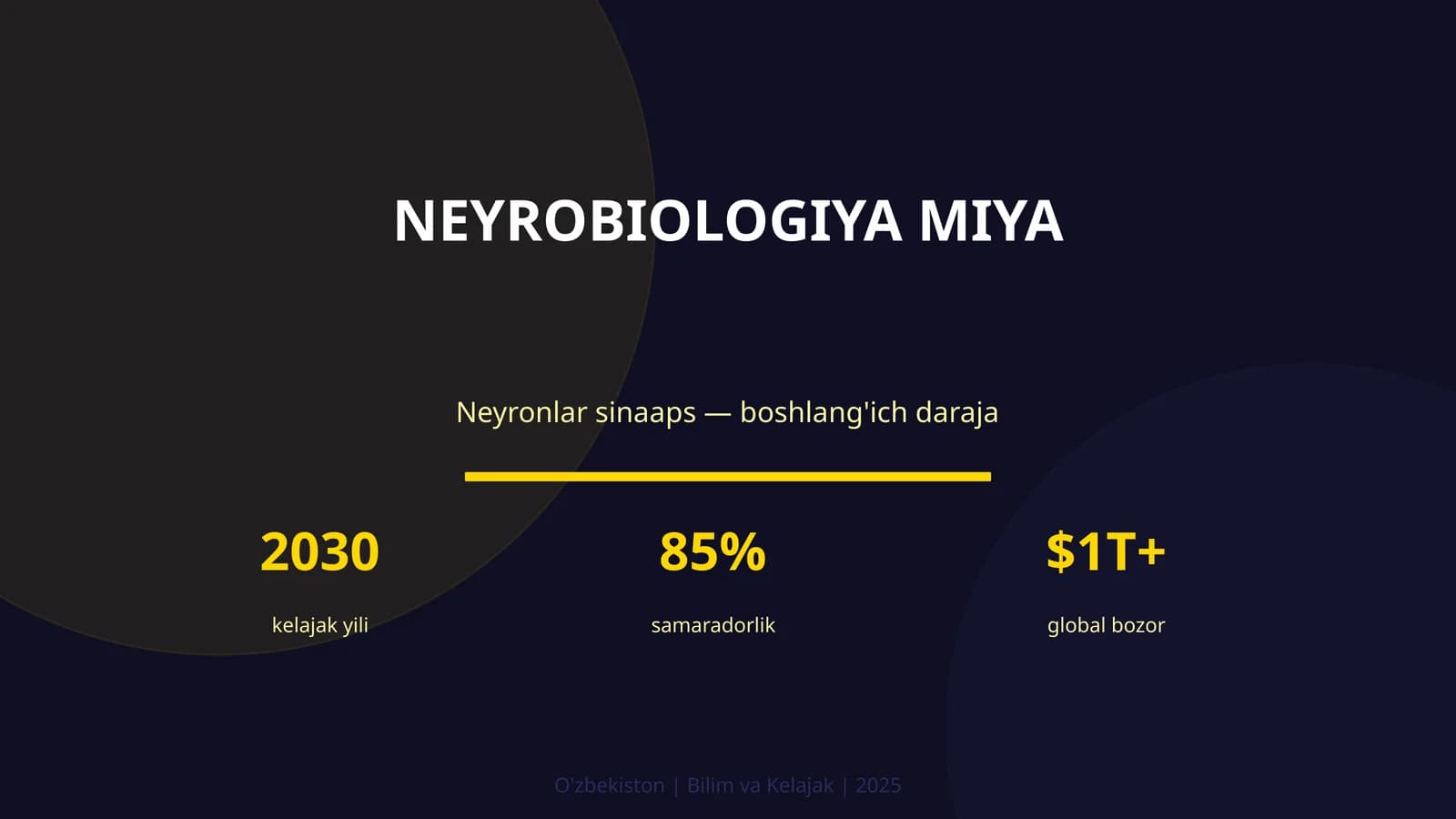 NEYROBIOLOGIYA MIYA