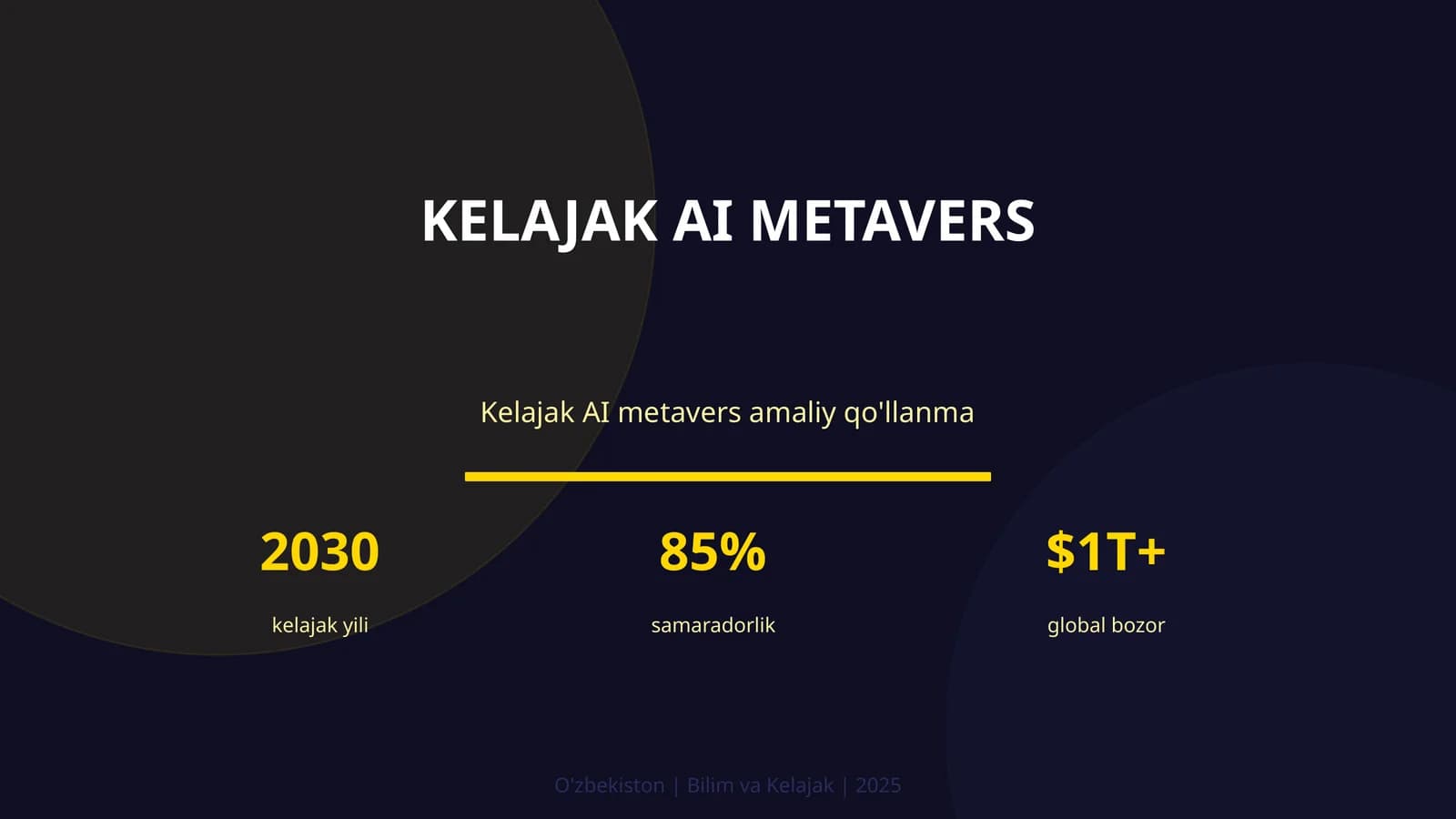 Kelajak AI metavers
