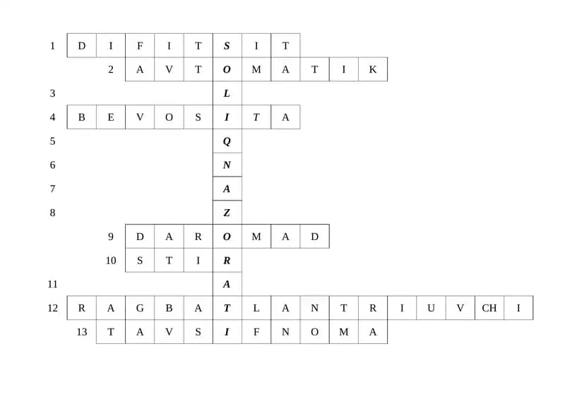 Difitsit
