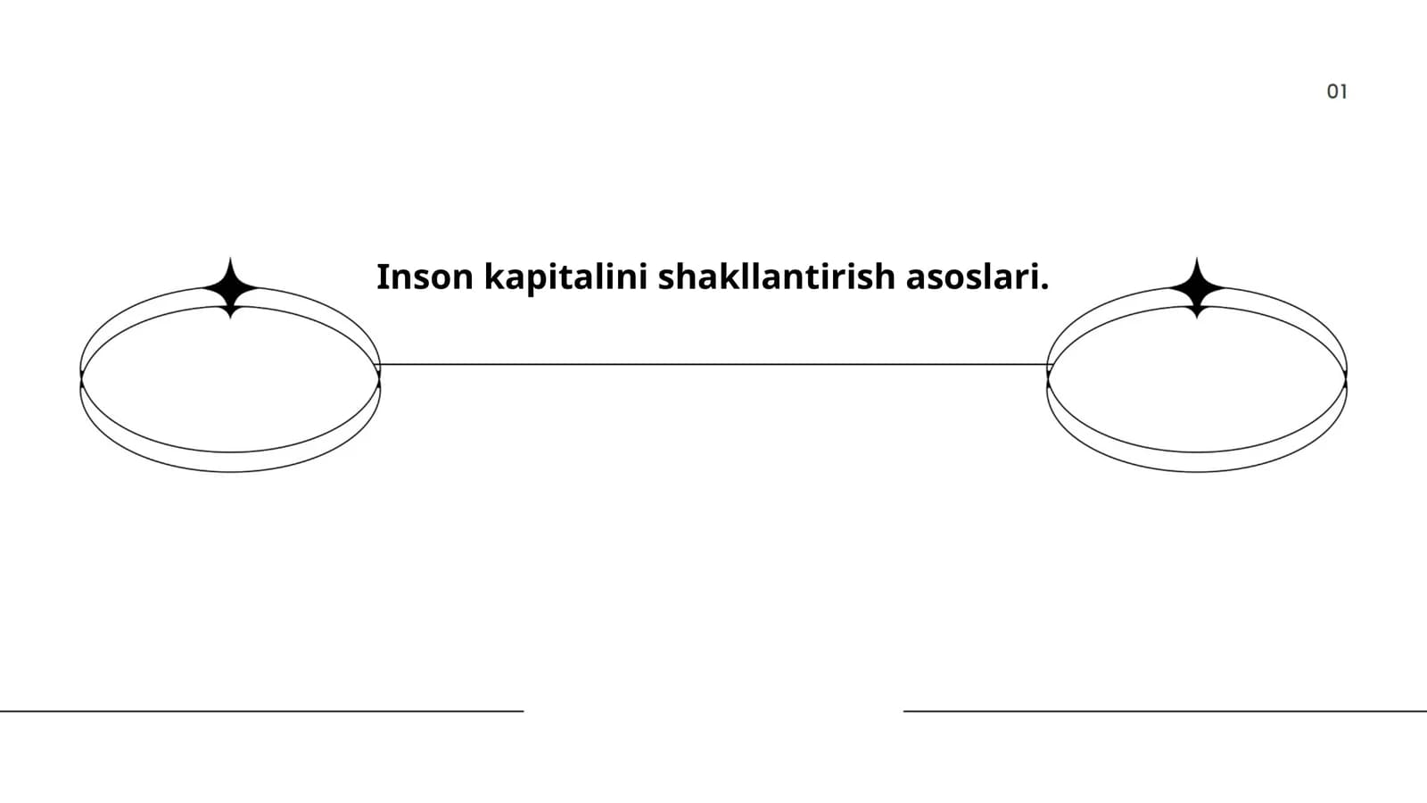 Inson kapitalini shakllantirish asoslari