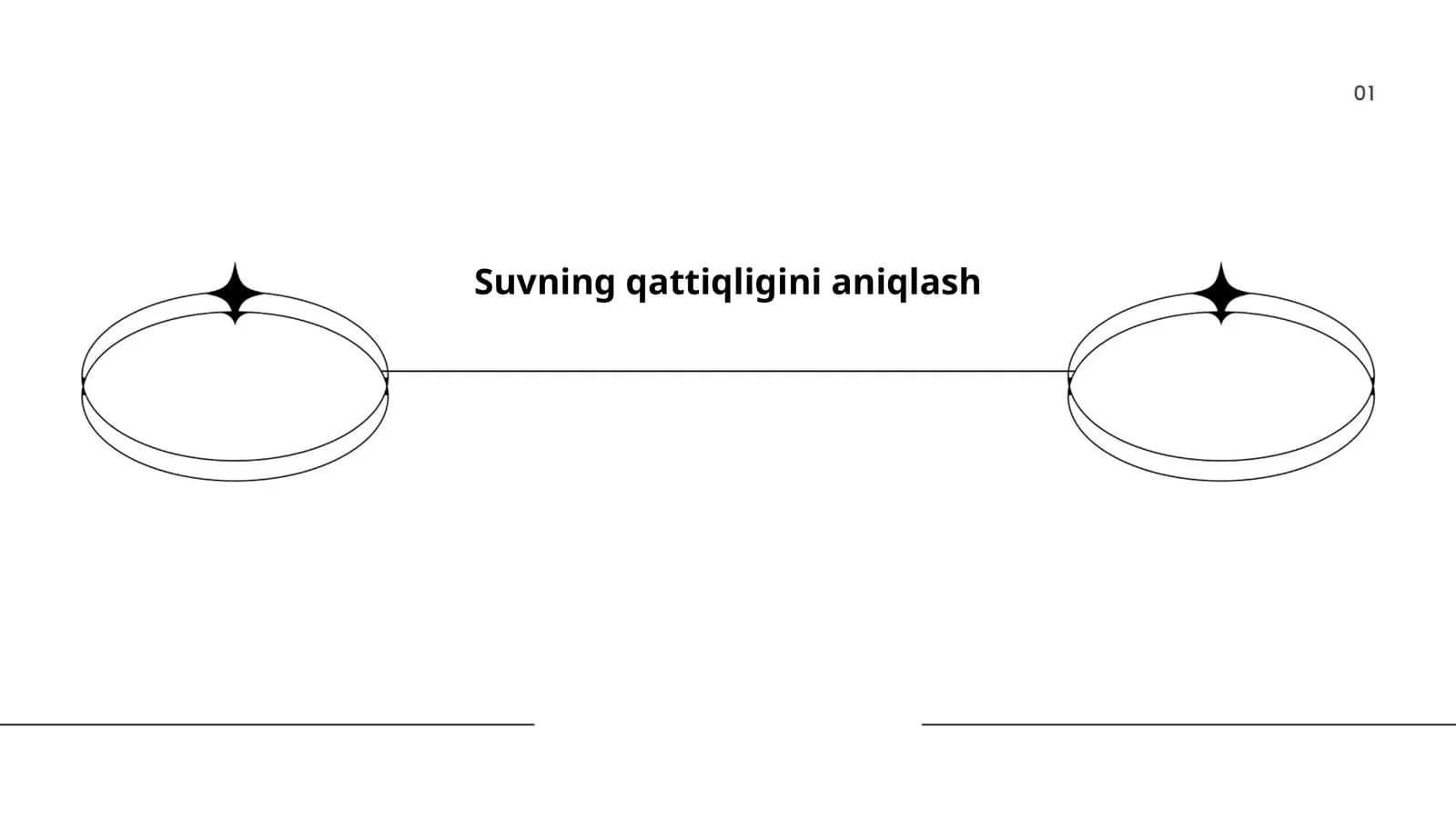 Suvning qattiqligini aniqlash