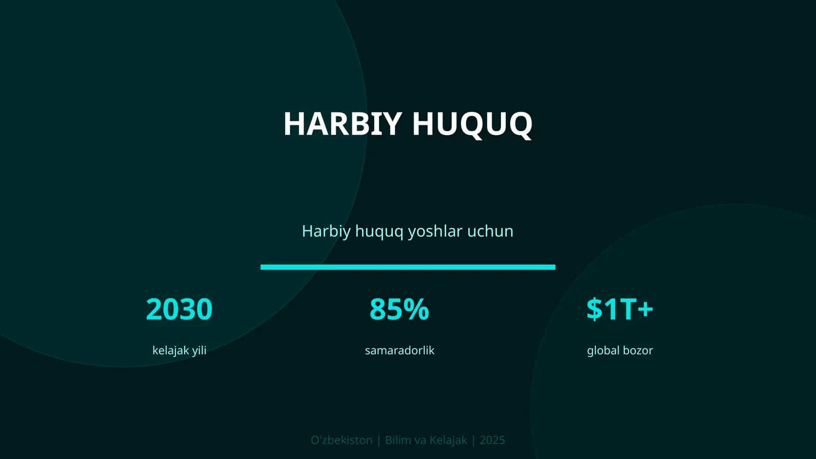 Harbiy Huquq