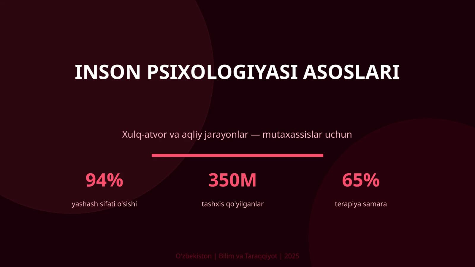INSON PSIXOLOGIYASI ASOSLARI