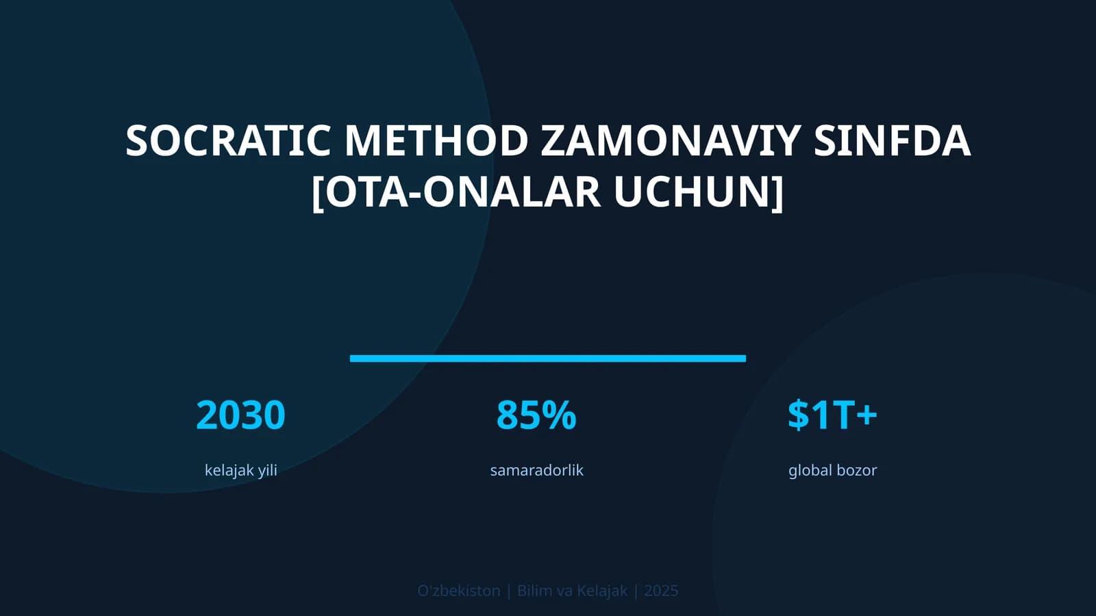 Socratic method zamonaviy sinfda [OTA-ONALAR UCHUN]