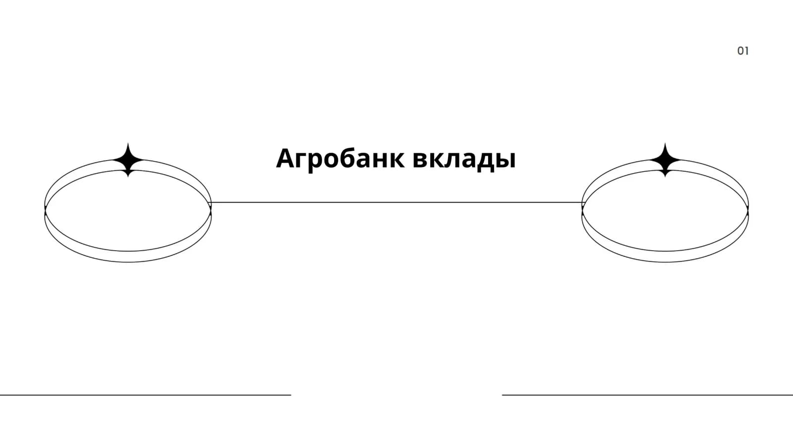 Агробанк вклады