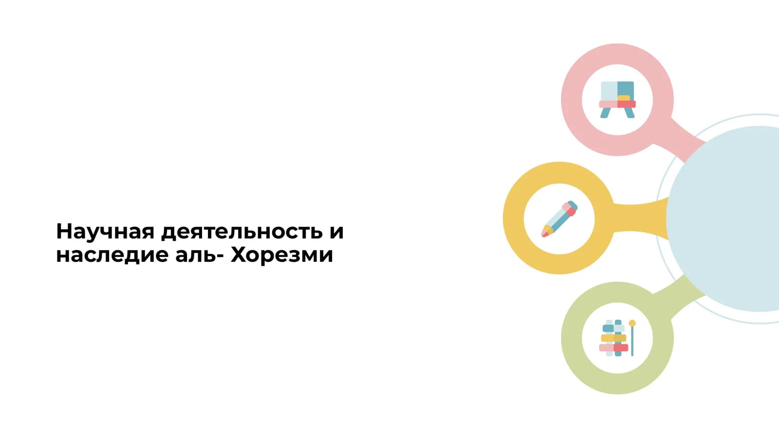 Научная деятельность и наследие аль- Хорезми