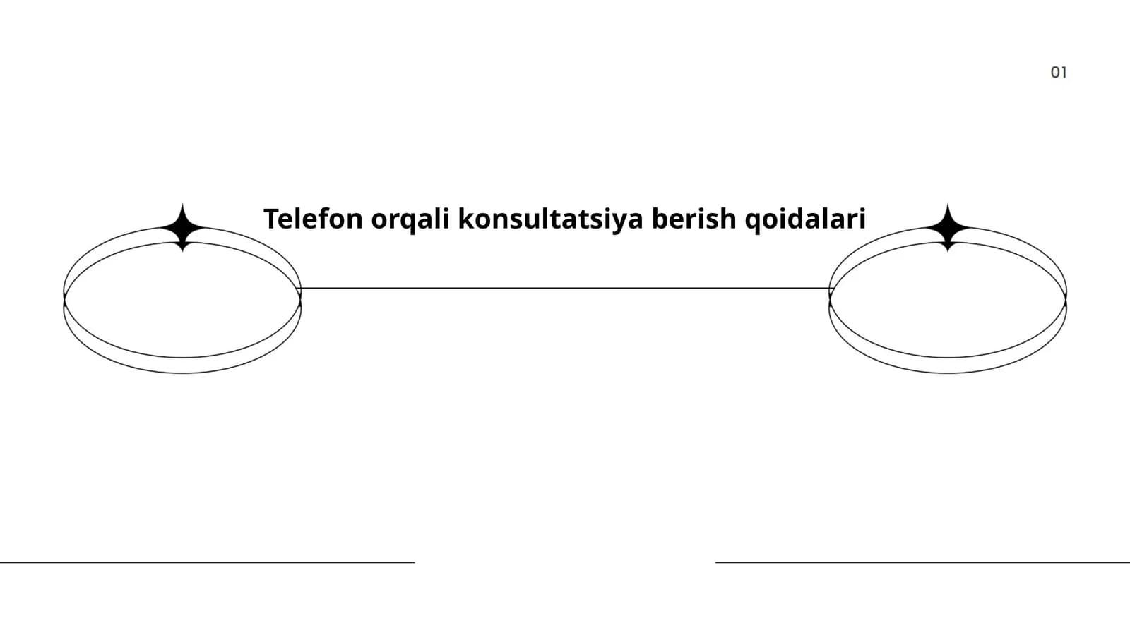Telefon orqali konsultatsiya berish qoidalari