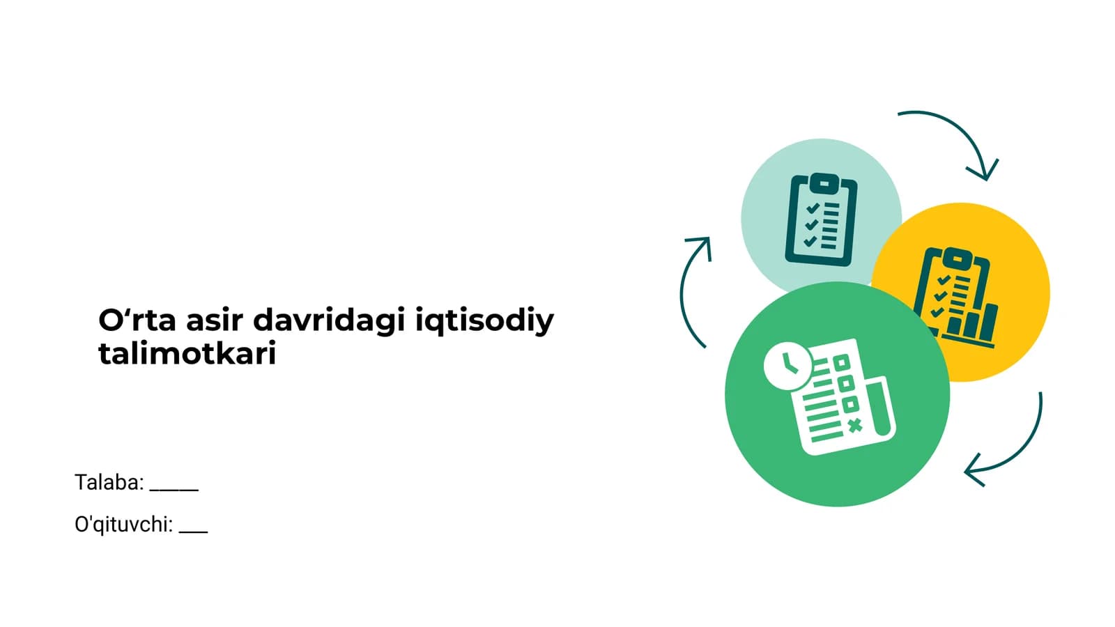 Oʻrta asir davridagi iqtisodiy talimotkari