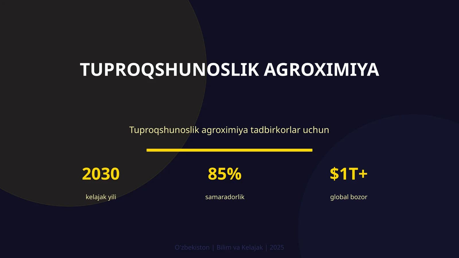 Tuproqshunoslik agroximiya