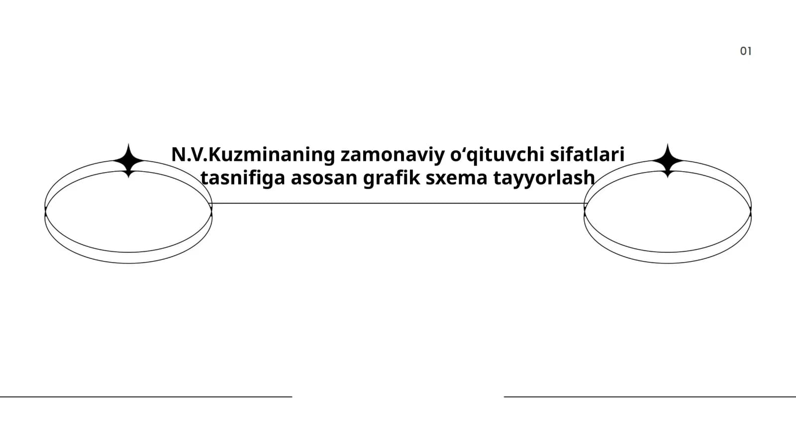 Ta'limda innovatsiyalar