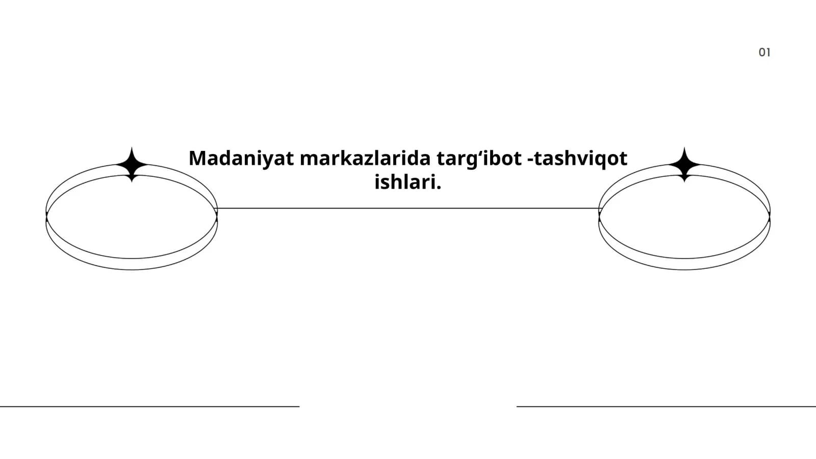 Madaniyat markazlarida targʻibot -tashviqot ishlari