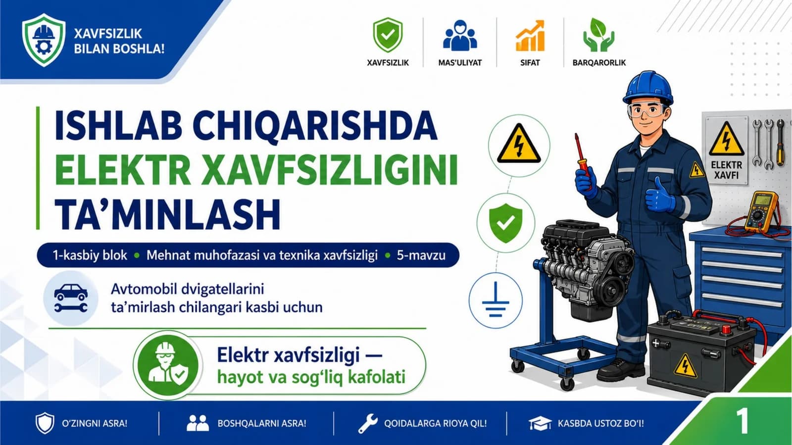 Ishlab chiqarishda elektr xavfsizligini ta’minlash