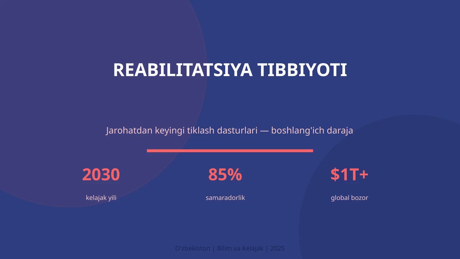 Reabilitatsiya tibbiyoti