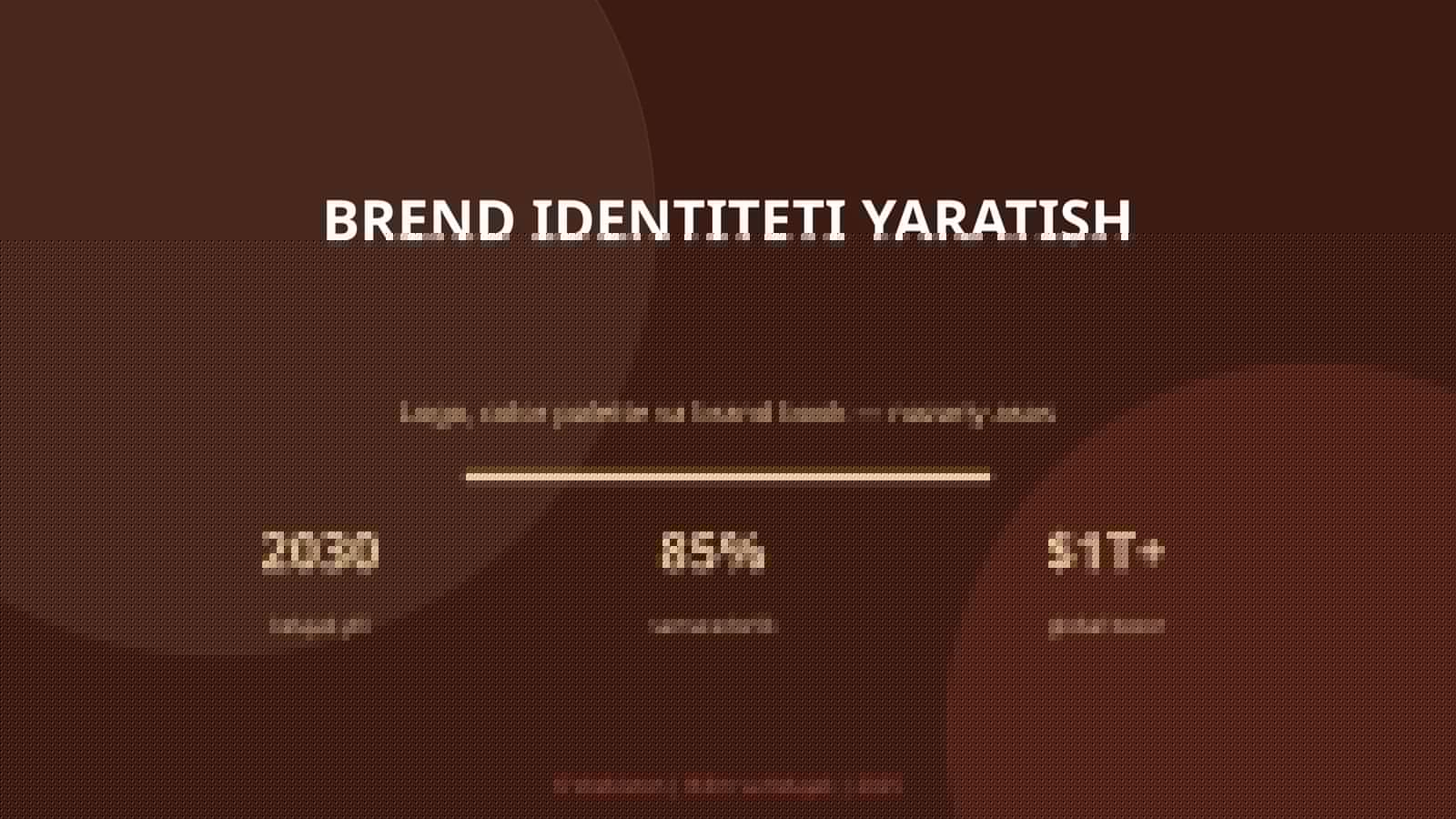 Brend Identiteti Yaratish