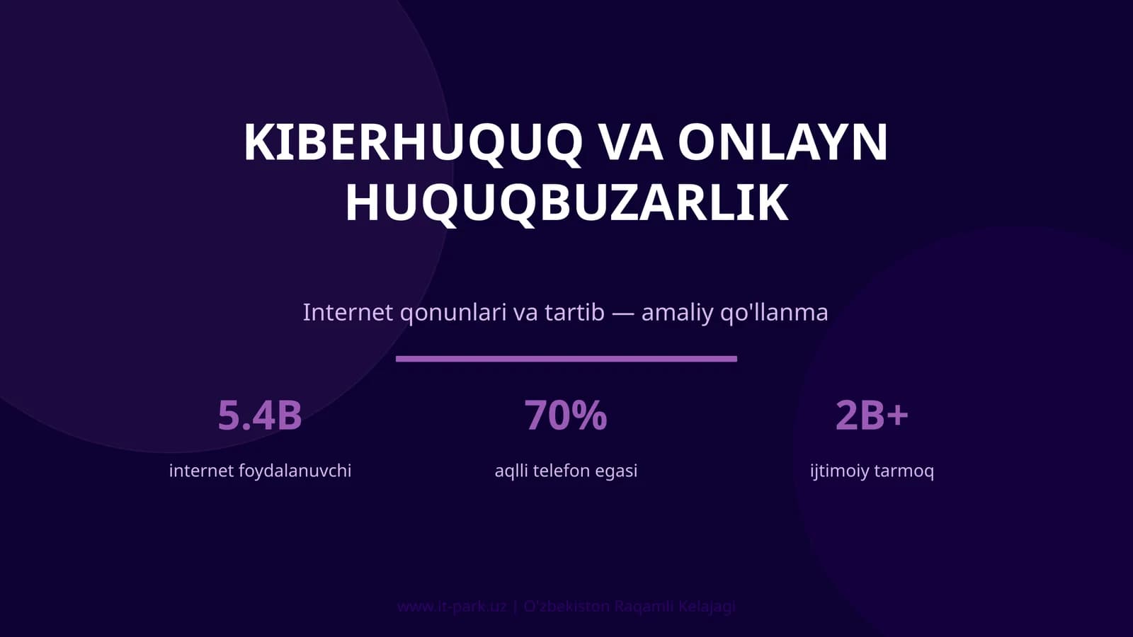 KIBERHUQUQ VA ONLAYN HUQUQBUZARLIK