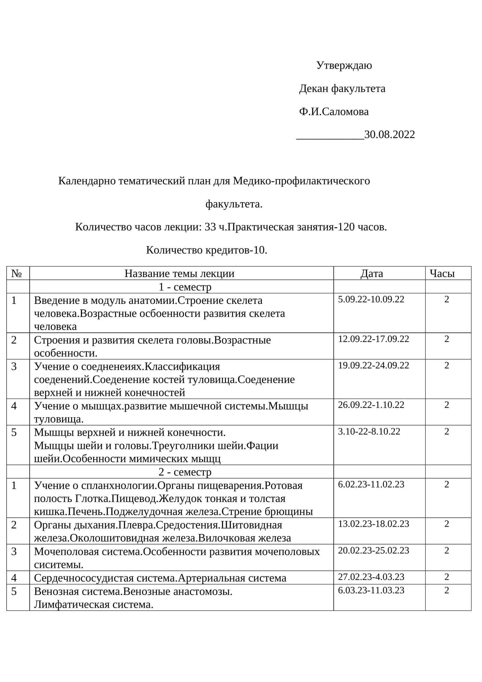 Календарно тематический план для Медико-профилактического факультета
