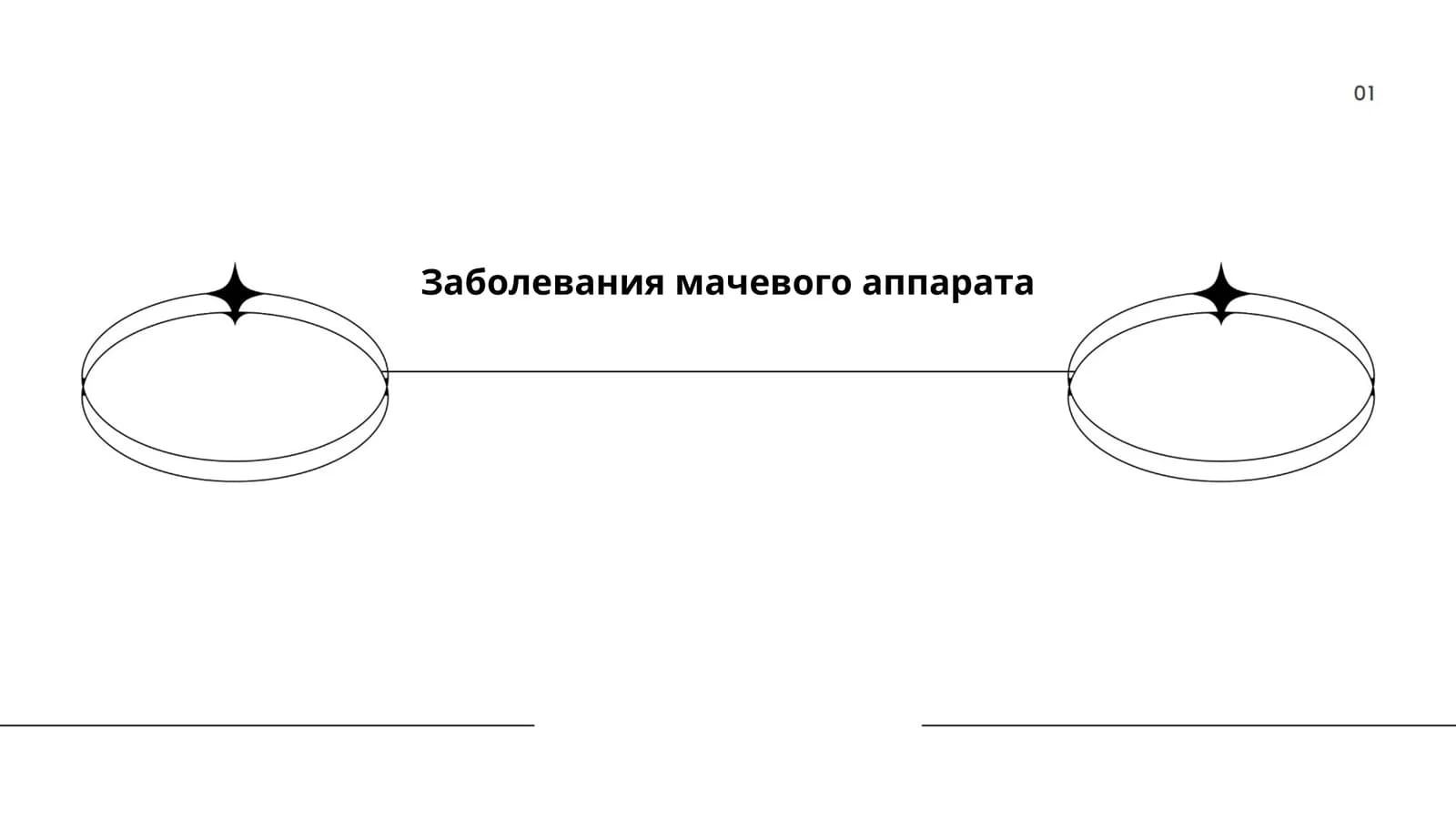 Заболевания мачевого аппарата