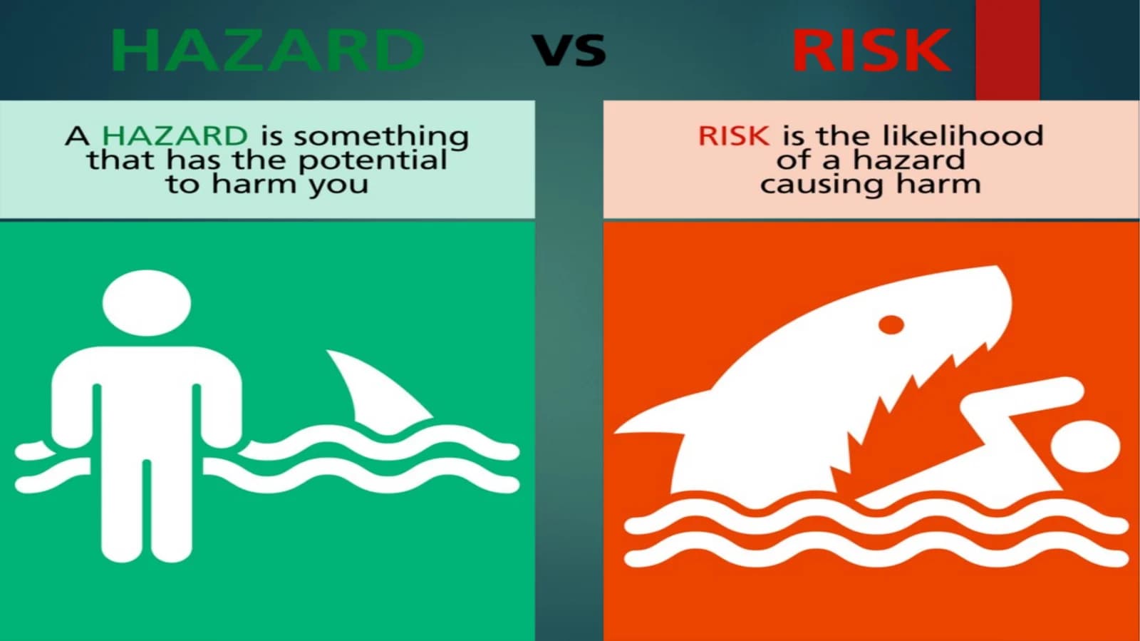 TYPES OF NATURAL DISASTERS