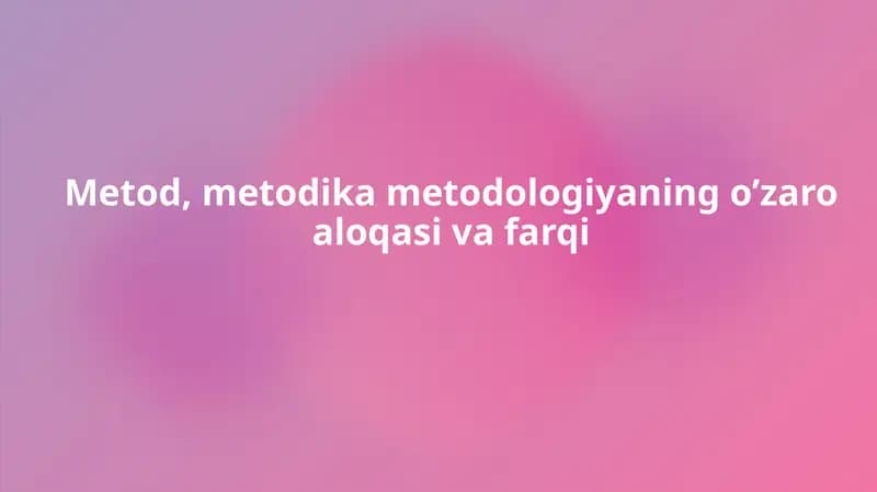 Metod, metodika va metodologiya