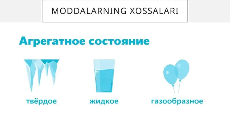 Moddalarning xossalari