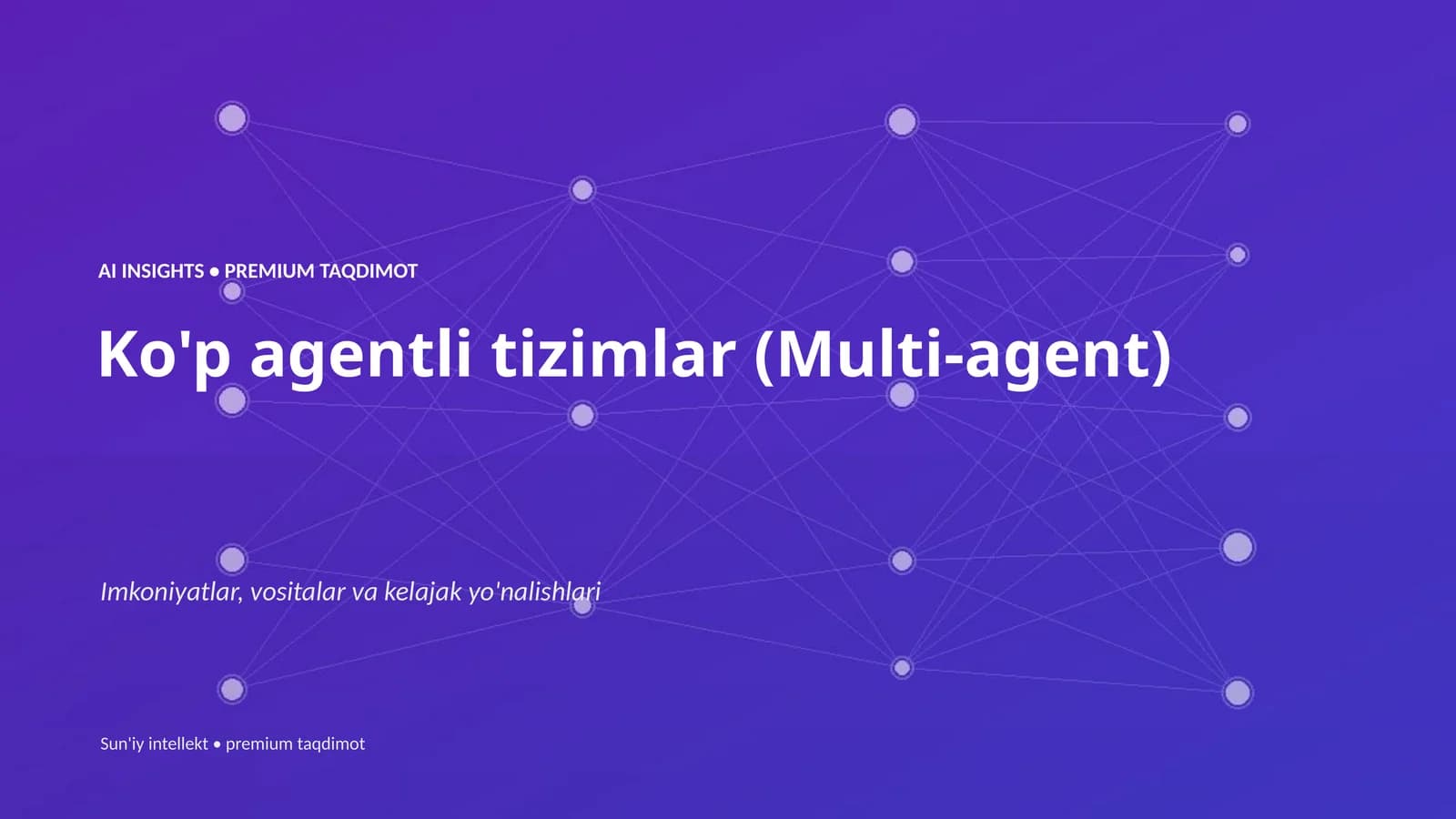 AI INSIGHTS • PREMIUM TAQDIMOT