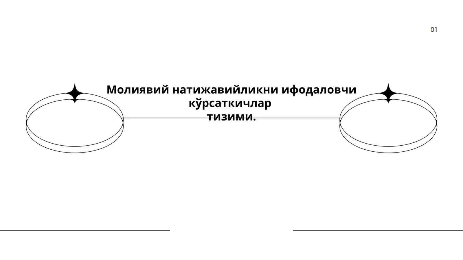 Қарздорлик коэффициенти (Debt Ratio)