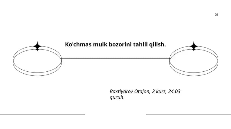 Ko'chmas mulk bozorini tahlil qilish.
