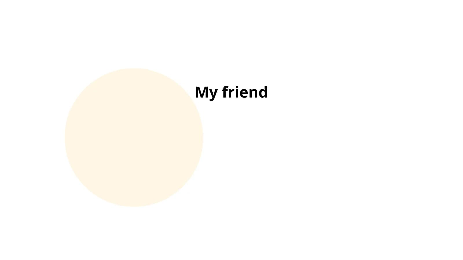Friendship Importance