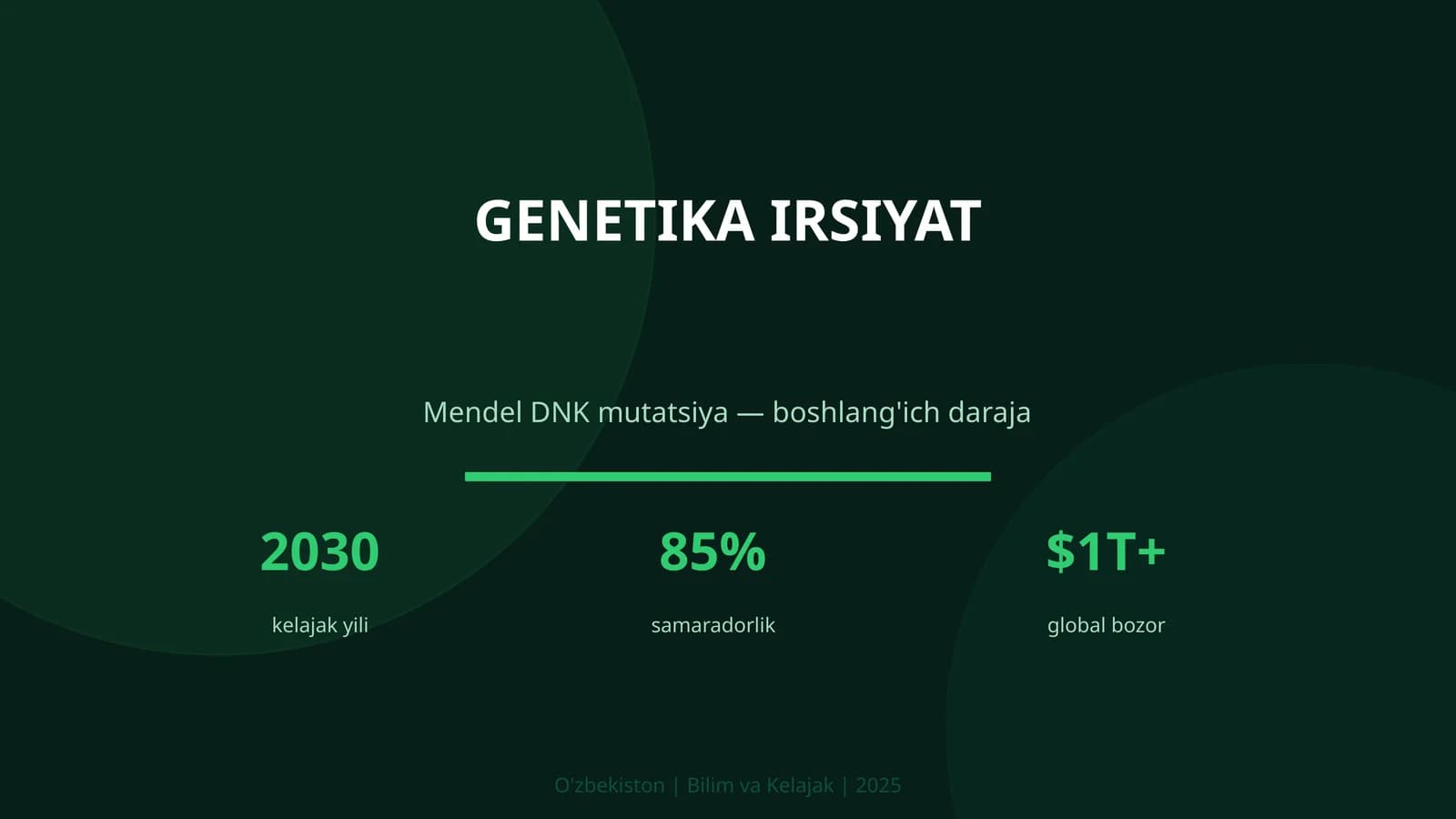 Genetika irsiyat