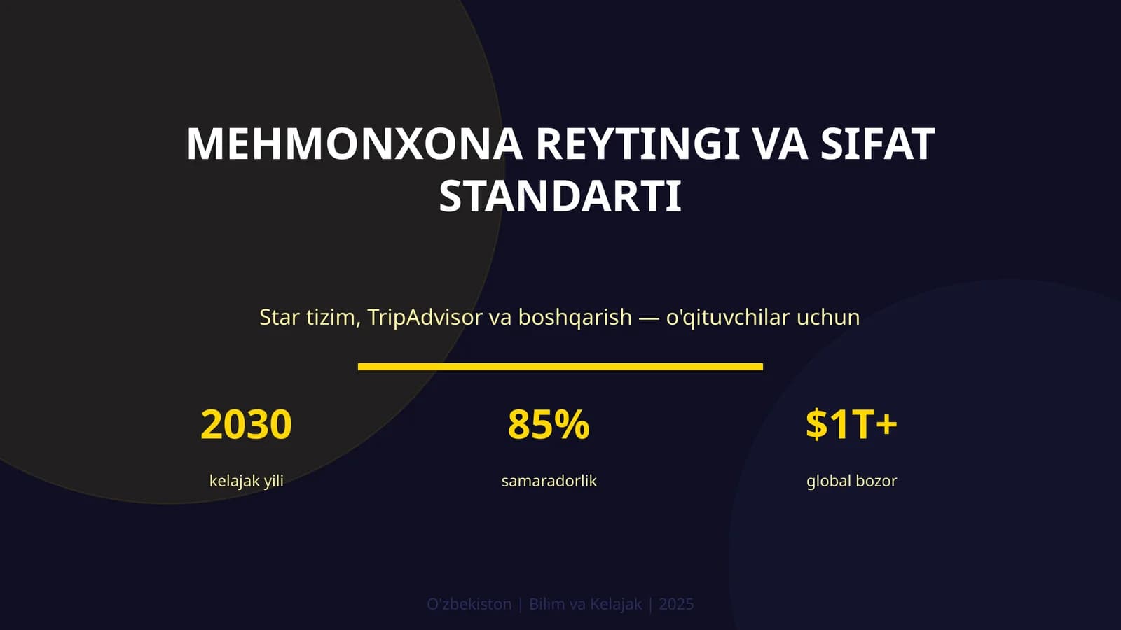 Mehmonxona reytingi va sifat standarti