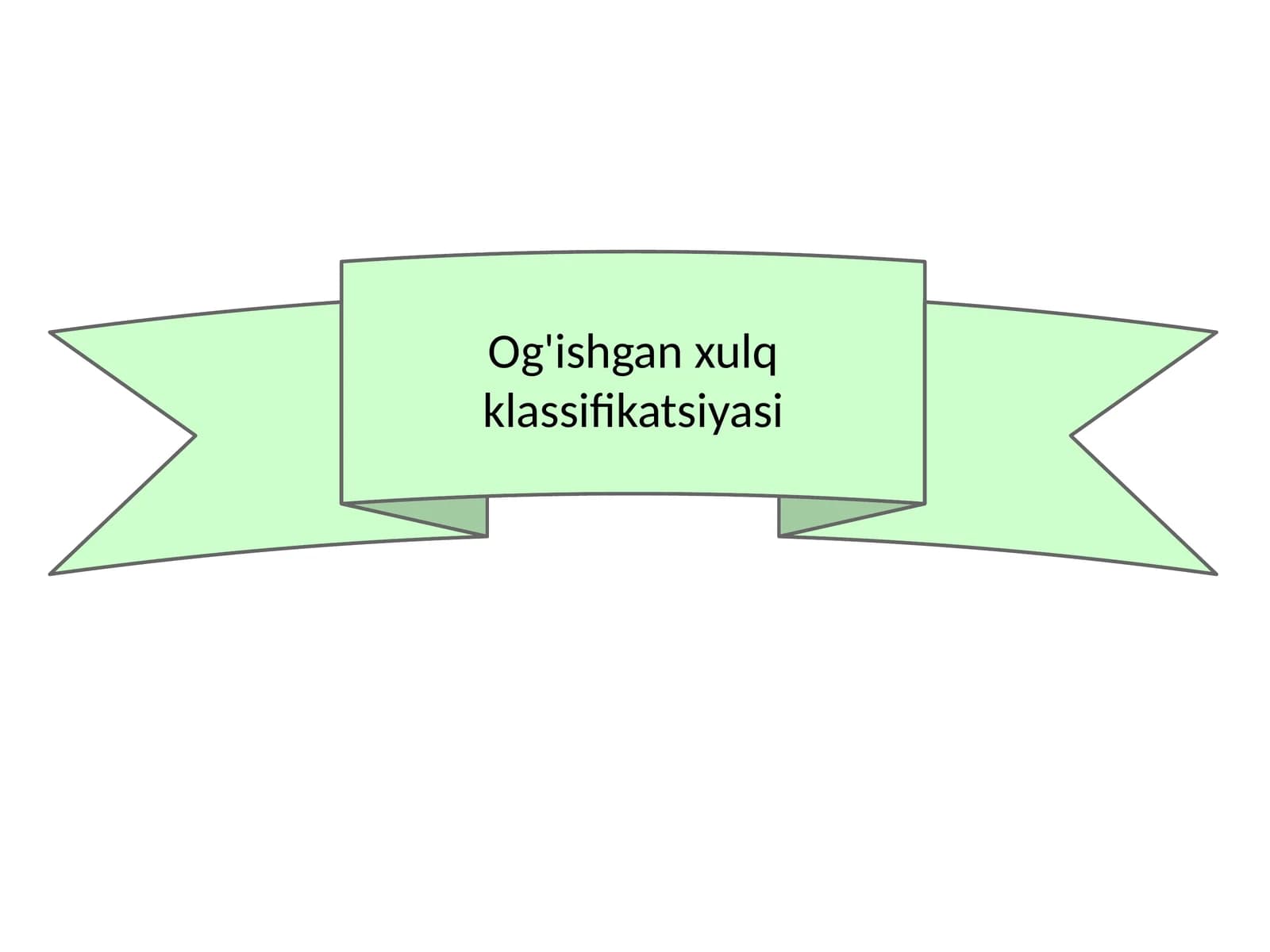 Deviant (og`ishgan) xulq