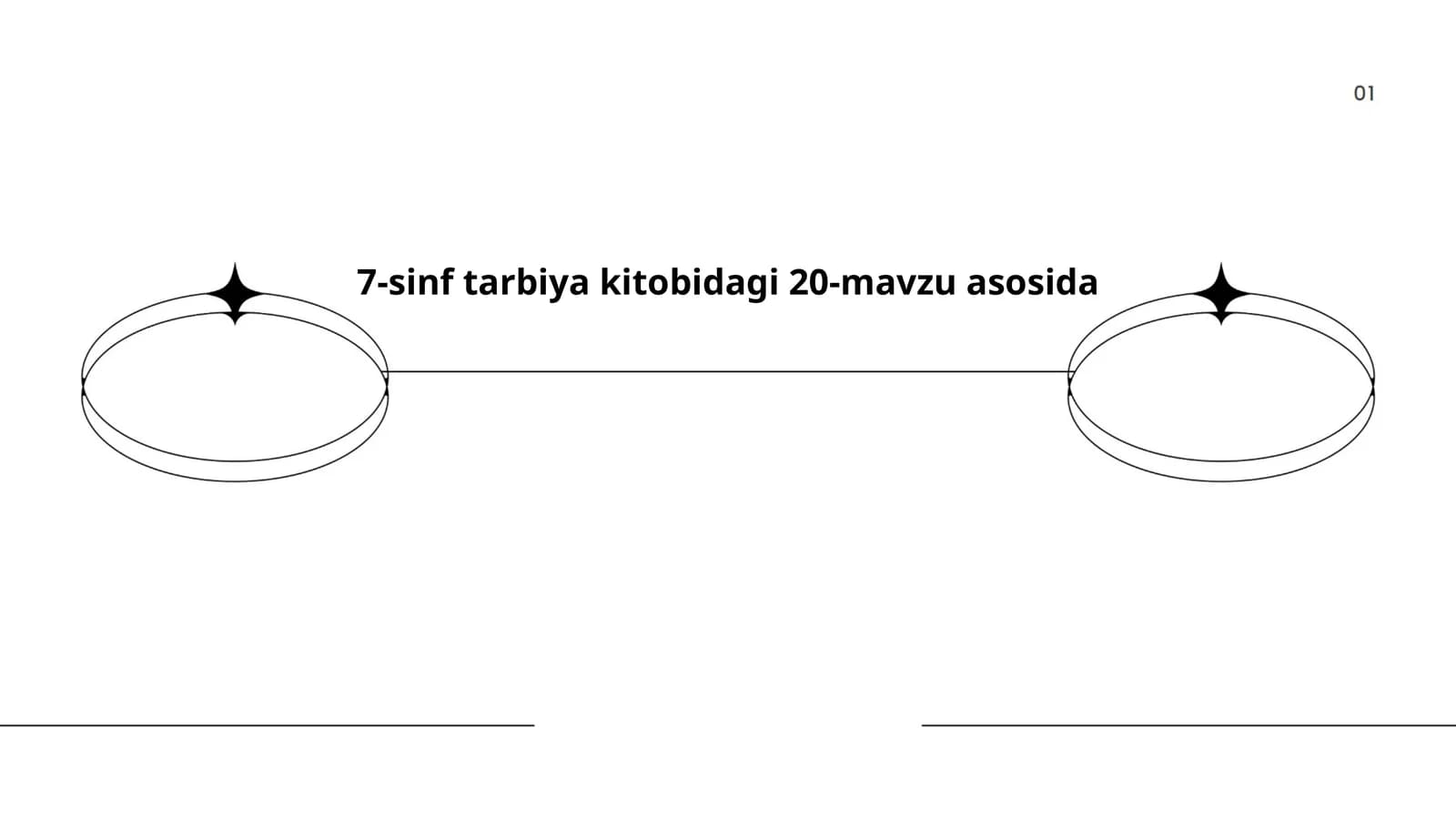 Oilaviy Ahloq-odob Qoidalari