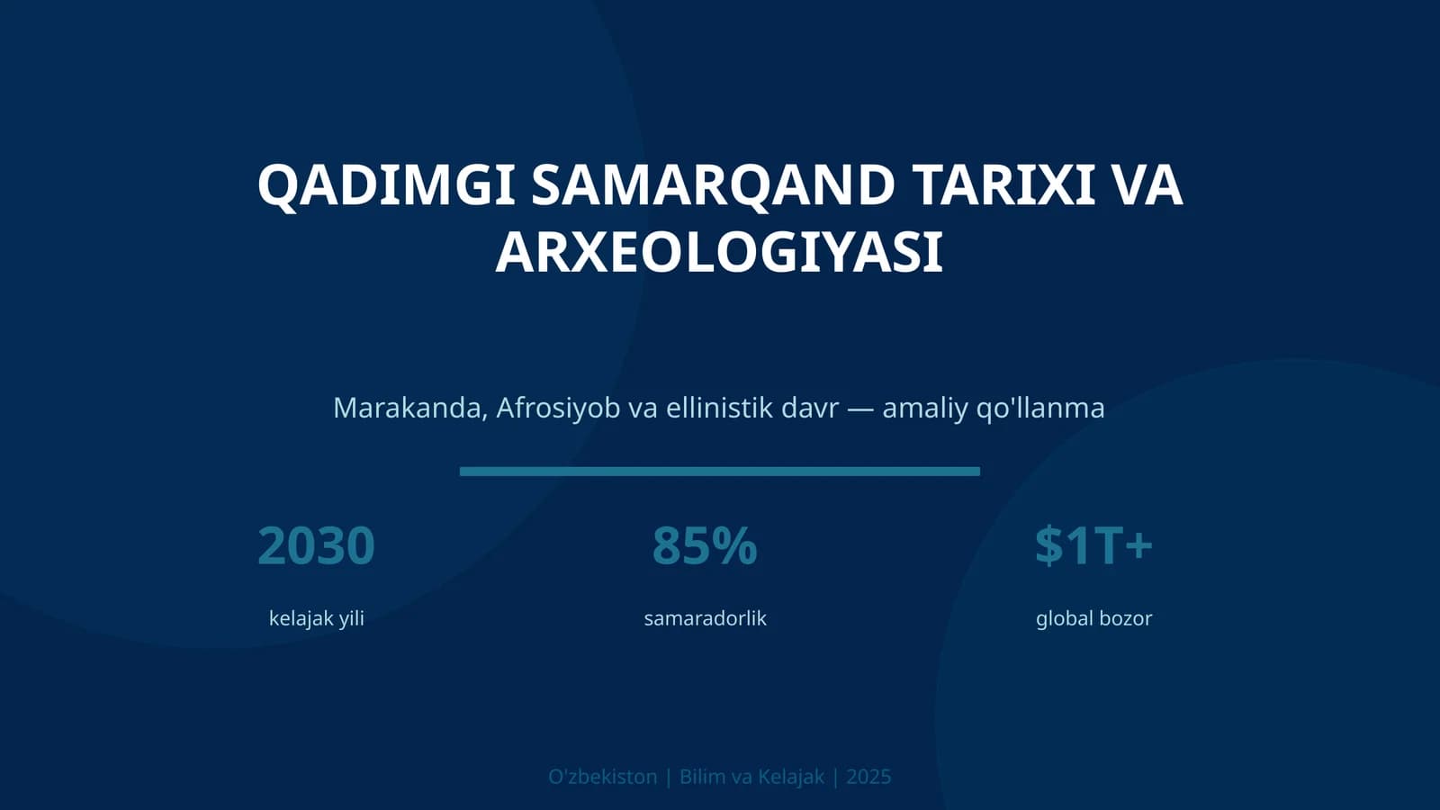 QADIMGI SAMARQAND TARIXI VA ARXEOLOGIYASI