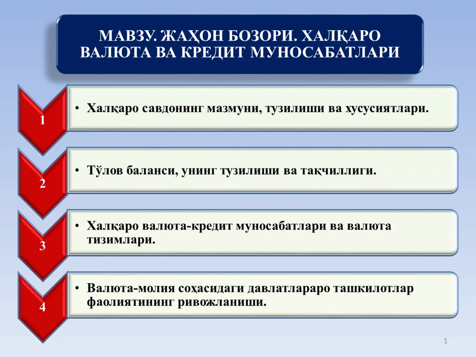 Халқаро савдо