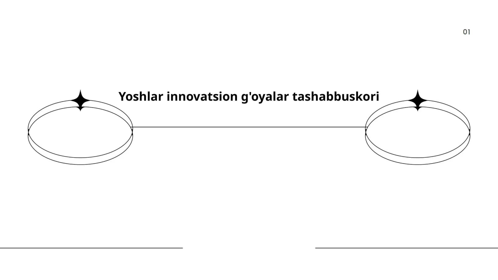 Yoshlar innovatsion g'oyalar tashabbuskori