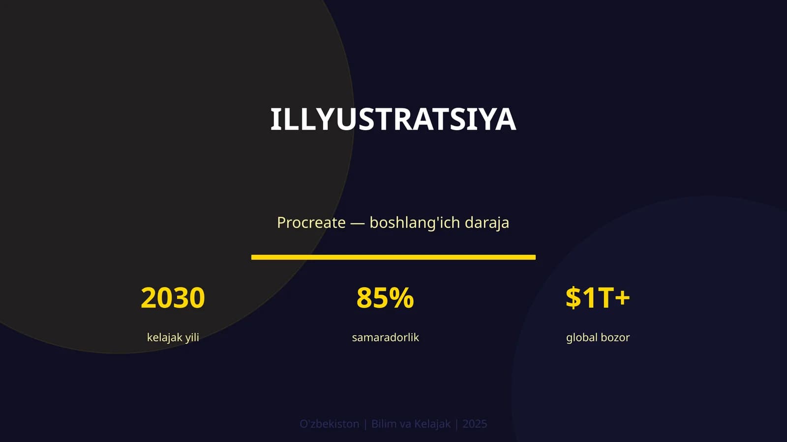 Illyustratsiya