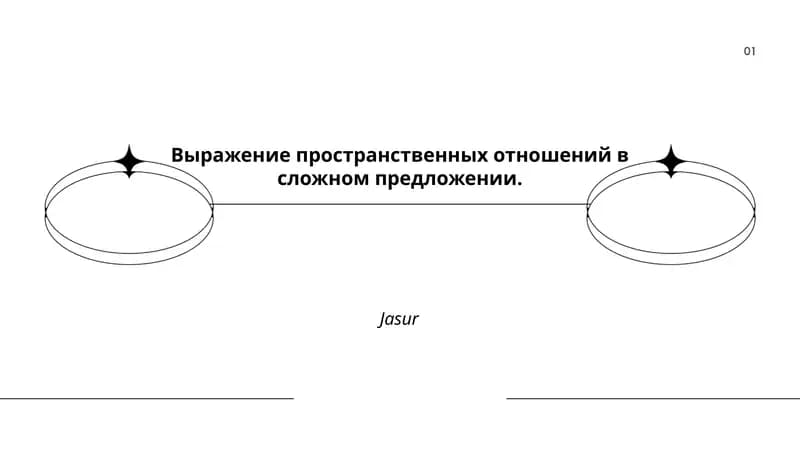 Murakkab gaplarda joyni ifodalovchi gap bo‘laklari
