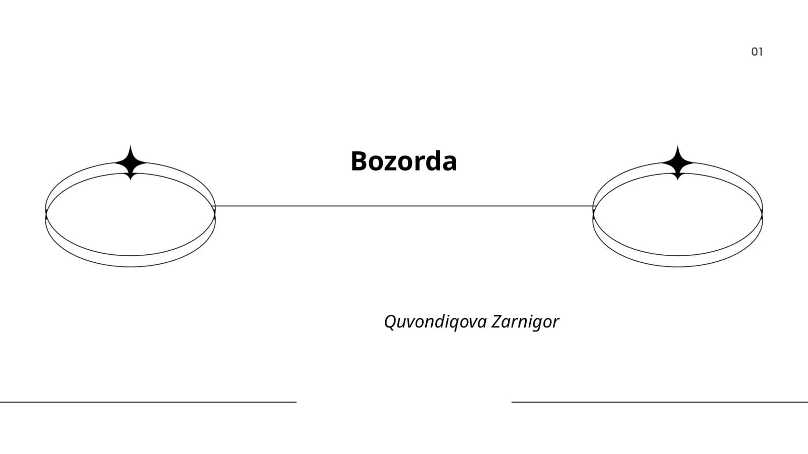 Bozorda Market Dynamics