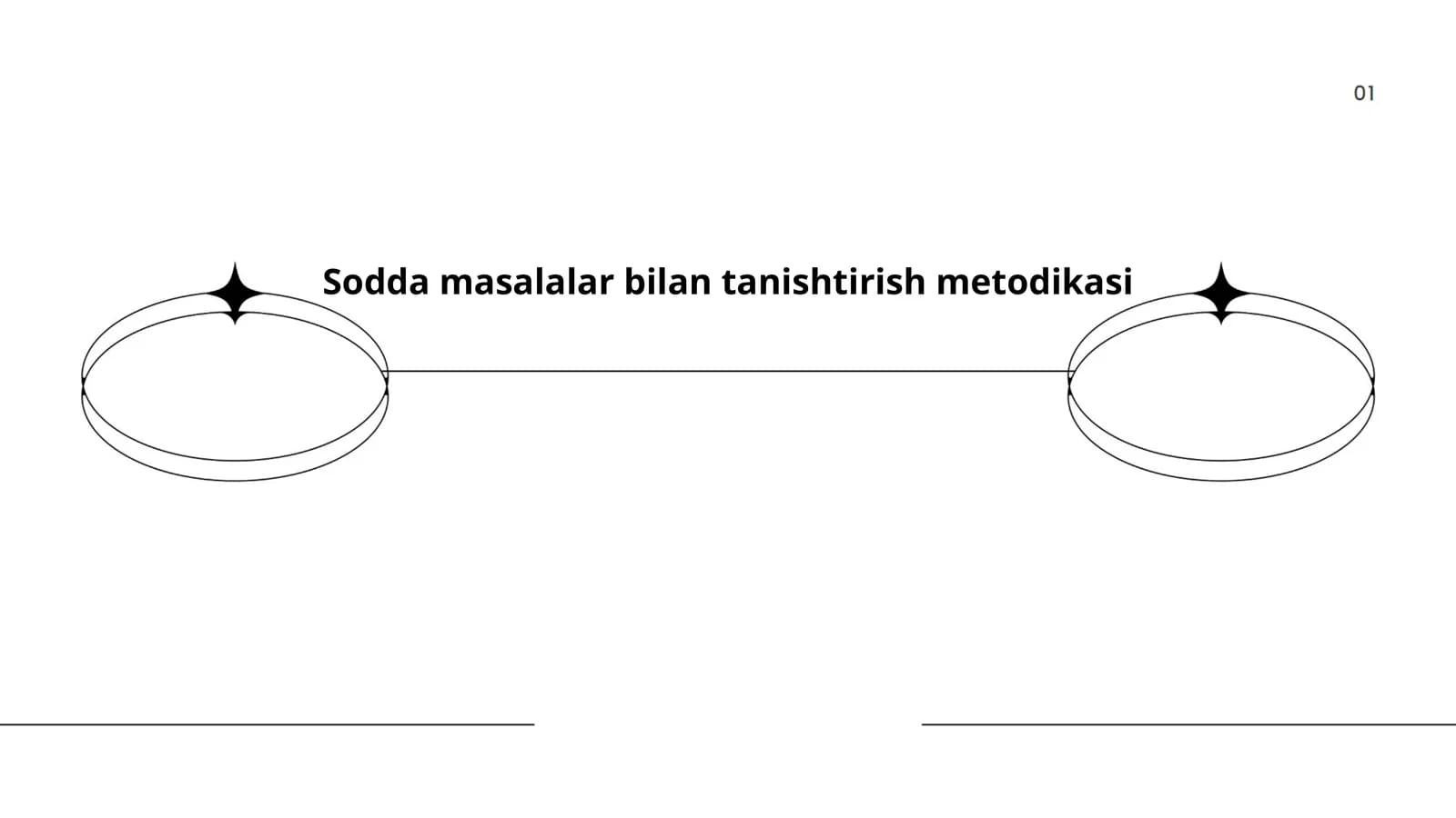 Sodda masalalar bilan tanishtirish metodikasi